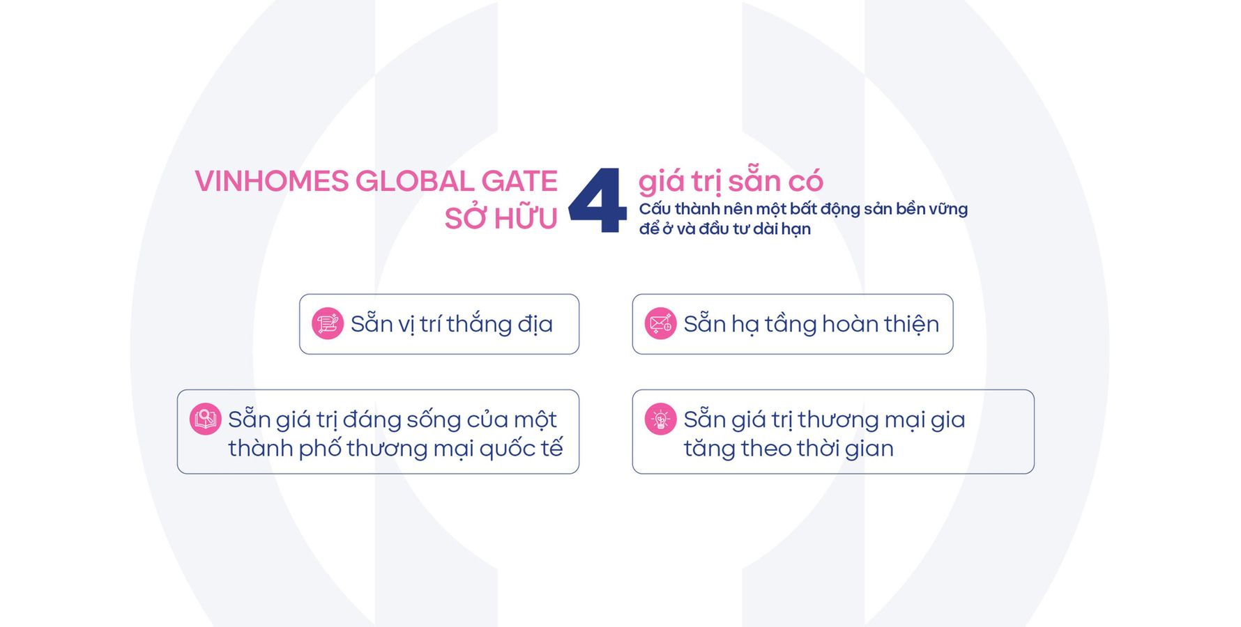 tiem-nang-tang-gia-noi-vinhomes-global-gate-03-20240920090529-jqbz9