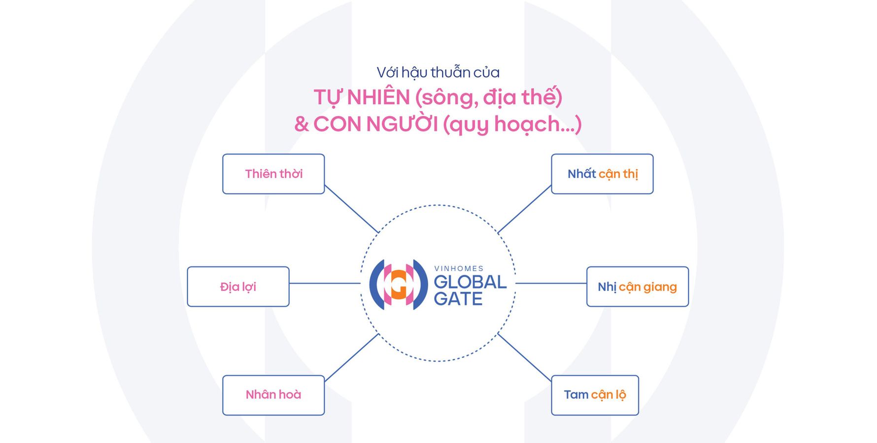 tiem-nang-tang-gia-noi-vinhomes-global-gate-04-20240920090545-gjo7x